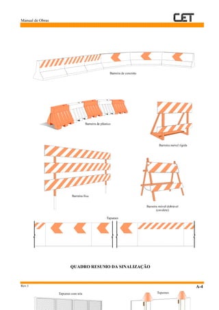 Manual de Obras
Rev.1 A-4
QUADRO RESUMO DA SINALIZAÇÃO
 