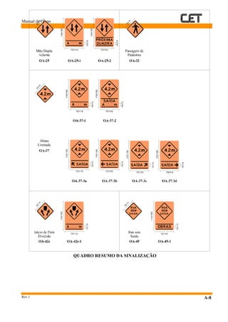 Manual de Obras
Rev.1 A-8
QUADRO RESUMO DA SINALIZAÇÃO
 