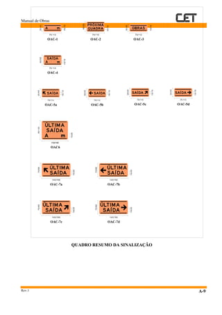 Manual de Obras
Rev.1 A-9
QUADRO RESUMO DA SINALIZAÇÃO
 