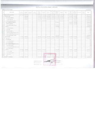 Msut 2014 onii etssiin sanhuugin tailan
