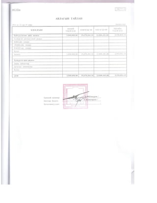 Msut 2014 onii etssiin sanhuugin tailan