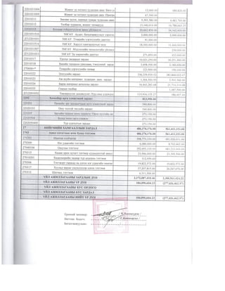 Msut 2014 onii etssiin sanhuugin tailan