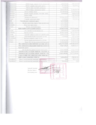 Msut 2014 onii etssiin sanhuugin tailan