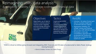 Microsoft Power & Utilities POV | PPTX