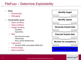 20
Contains VeriSign Confidential and Proprietary Information
FileFuzz – Determine Exploitability
+ Skills
▪ Disassembly
▪...