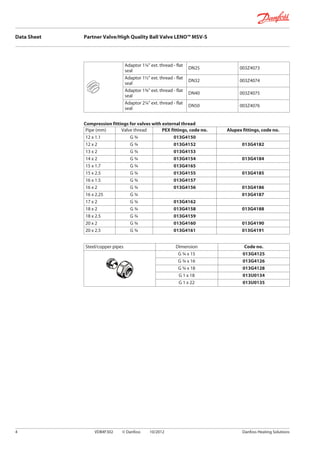 Adaptor 1¼" ext. thread - flat
seal
DN25 003Z4073
Adaptor 1½" ext. thread - flat
seal
DN32 003Z4074
Adaptor 1¾" ext. thread - flat
seal
DN40 003Z4075
Adaptor 2¼" ext. thread - flat
seal
DN50 003Z4076
Compression fittings for valves with external thread
Pipe (mm) Valve thread PEX fittings, code no. Alupex fittings, code no.
12 x 1.1 G ¾ 013G4150
12 x 2 G ¾ 013G4152 013G4182
13 x 2 G ¾ 013G4153
14 x 2 G ¾ 013G4154 013G4184
15 x 1.7 G ¾ 013G4165
15 x 2.5 G ¾ 013G4155 013G4185
16 x 1.5 G ¾ 013G4157
16 x 2 G ¾ 013G4156 013G4186
16 x 2.25 G ¾ 013G4187
17 x 2 G ¾ 013G4162
18 x 2 G ¾ 013G4158 013G4188
18 x 2.5 G ¾ 013G4159
20 x 2 G ¾ 013G4160 013G4190
20 x 2.5 G ¾ 013G4161 013G4191
Steel/copper pipes Dimension Code no.
G ¾ x 15 013G4125
G ¾ x 16 013G4126
G ¾ x 18 013G4128
G 1 x 18 013U0134
G 1 x 22 013U0135
Data Sheet Partner Valve/High Quality Ball Valve LENO™ MSV-S
4 VDB4F302 © Danfoss 10/2012 Danfoss Heating Solutions
 