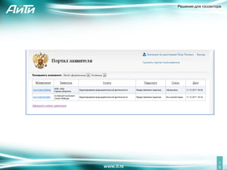 Решения для госсектора




                  !




                      1
                      5
 