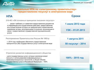 Решения для госсектора



       Федеральные НПА по «электронному правительству»
          - предоставление госуслуг в электронном виде

НПА                                                                 Сроки
210-ФЗ «Об основных принципах оказания госуслуг»
 - … запрет требовать от заявителя предоставления документов   1 июля 2012 года
 и информации или осуществления действий, предоставление
 или осуществление которых не предусмотрено нормативными
 правовыми актами, регулирующими отношения, возникающие в
 связи с предоставление государственной (муниципальной)        УЭК – 01.01.2013
 услуги


Распоряжение Правительства России № 1993-р                      1 августа 2011
- к 2014 году необходимо обеспечить предоставление
приоритетных (58) государственных услуг в электронном виде     58 госуслуг - 2014


Стратегия развития информационного общества
- доля государственных услуг, которые население может
получить с использованием информационных и                     100% - 2015 год
телекоммуникационных технологий, в общем объеме
государственных услуг в Российской Федерации – 100%
 