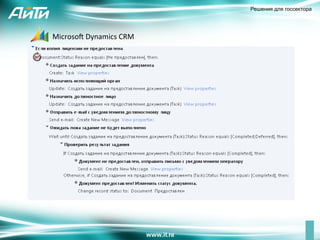 Решения для госсектора




MicrosoU	
  Dynamics	
  CRM	
  
 