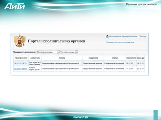 Решения для госсектора




                !
 