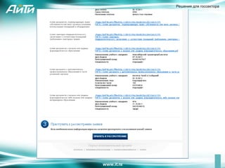 Решения для госсектора




      !
 