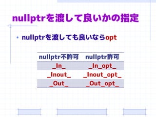 nullptrを渡して良いかの指定
• nullptrを渡しても良いならopt
nullptr不許可 nullptr許可
_In_ _In_opt_
_Inout_ _Inout_opt_
_Out_ _Out_opt_
 