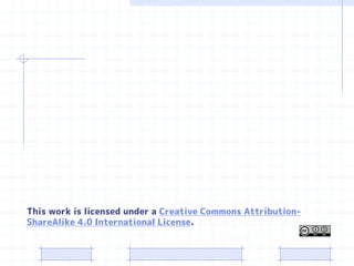 This work is licensed under a Creative Commons Attribution-
ShareAlike 4.0 International License.
 