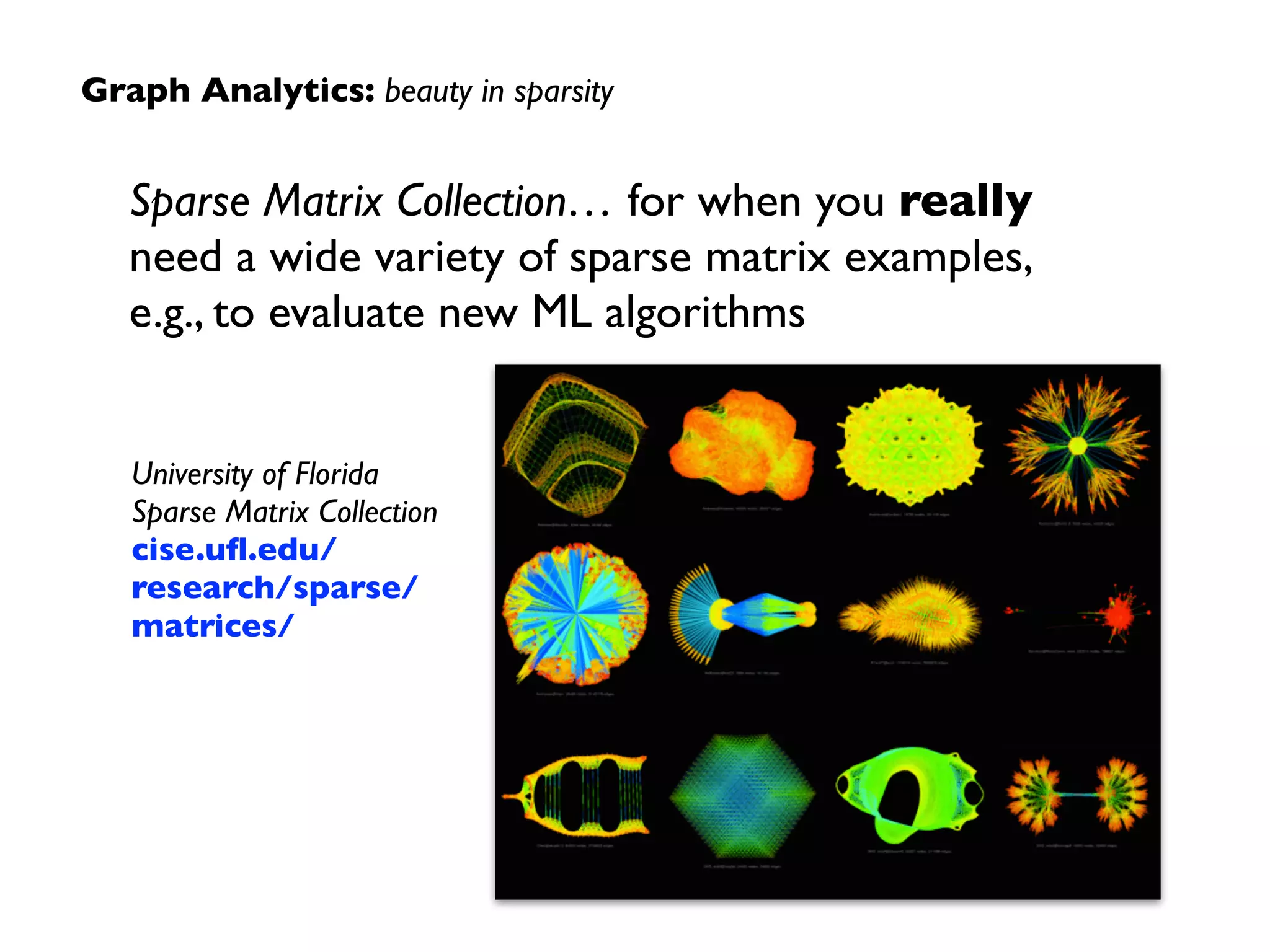 Sparse Matrix Collection… for when you really
need a wide variety of sparse matrix examples,
e.g., to evaluate new ML algorithms
University of Florida
Sparse Matrix Collection 
cise.uﬂ.edu/
research/sparse/
matrices/
Graph Analytics: beauty in sparsity
 