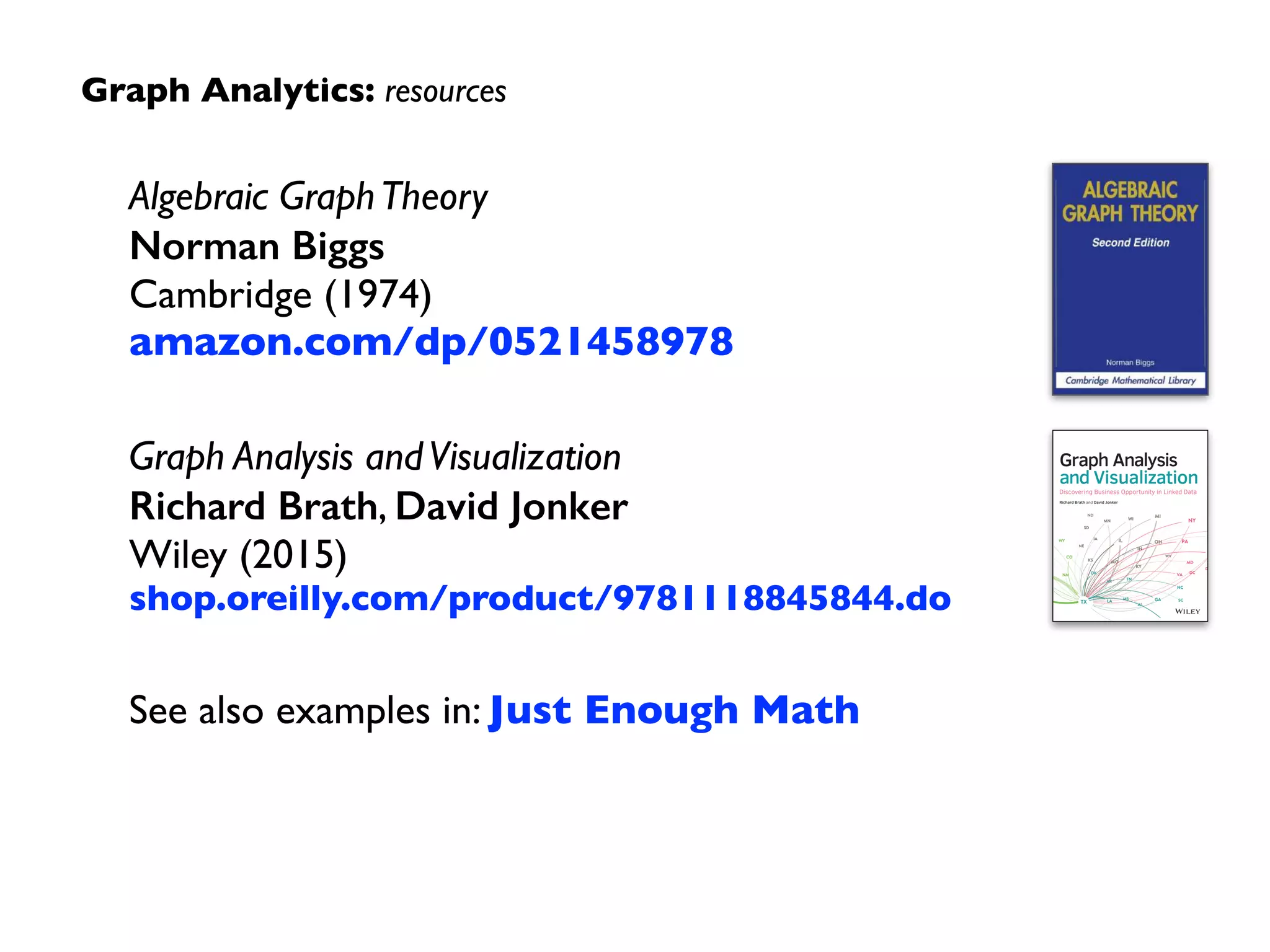 Algebraic GraphTheory 
Norman Biggs 
Cambridge (1974) 
amazon.com/dp/0521458978
Graph Analysis andVisualization 
Richard Brath, David Jonker 
Wiley (2015) 
shop.oreilly.com/product/9781118845844.do
See also examples in: Just Enough Math
Graph Analytics: resources
 