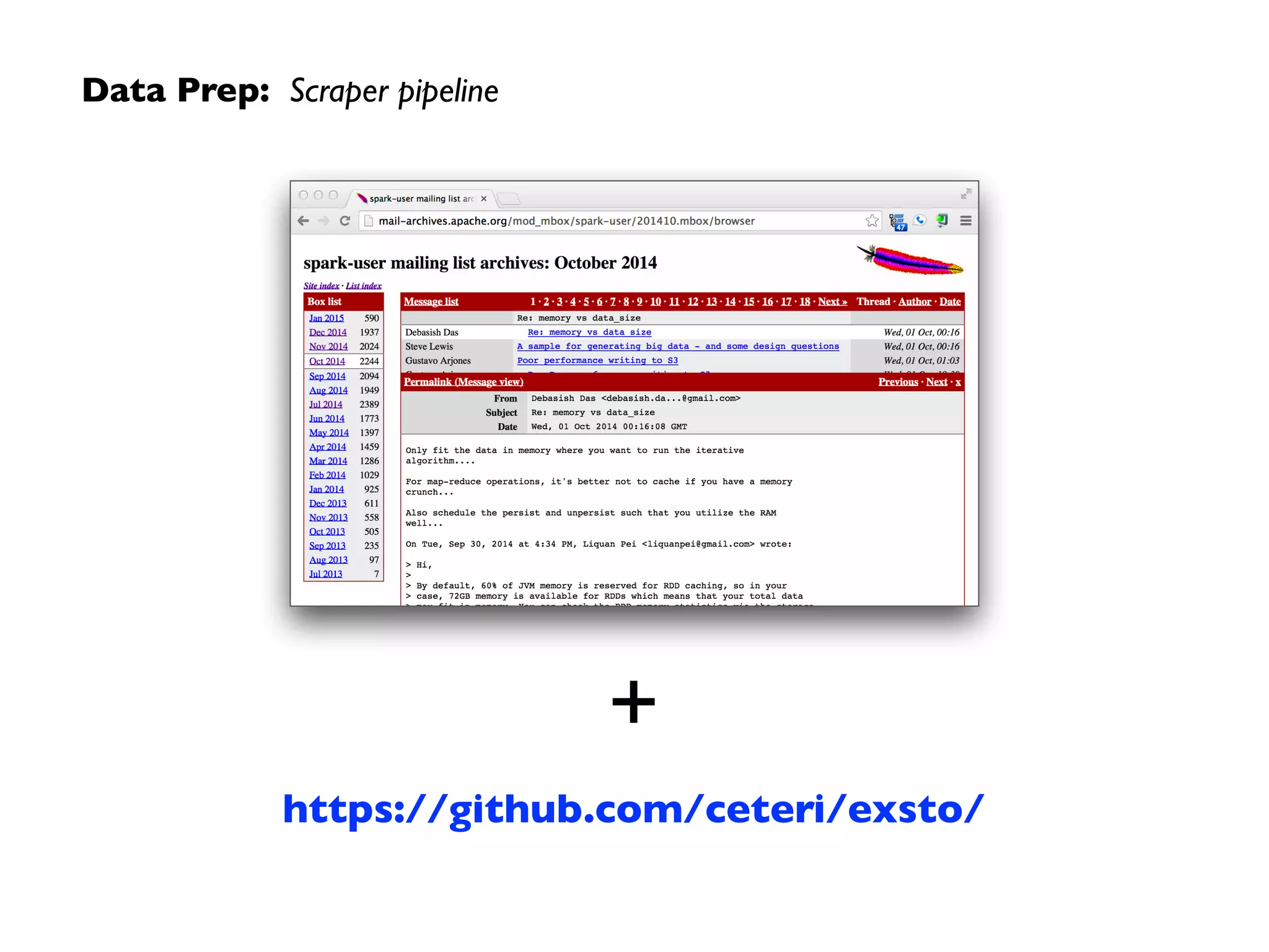 Data Prep: Scraper pipeline
https://github.com/ceteri/exsto/
+
 