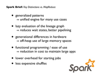 • generalized patterns 
uniﬁed engine for many use cases
• lazy evaluation of the lineage graph 
reduces wait states, better pipelining
• generational differences in hardware 
off-heap use of large memory spaces
• functional programming / ease of use 
reduction in cost to maintain large apps
• lower overhead for starting jobs
• less expensive shufﬂes
Spark Brief: Key Distinctions vs. MapReduce
 