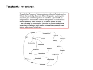 TextRank: raw text input
 
