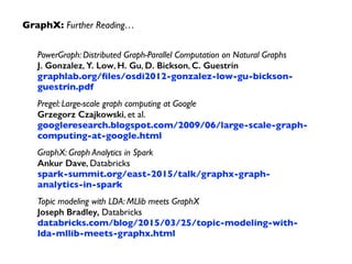 PowerGraph: Distributed Graph-Parallel Computation on Natural Graphs 
J. Gonzalez, Y. Low, H. Gu, D. Bickson, C. Guestrin 
graphlab.org/ﬁles/osdi2012-gonzalez-low-gu-bickson-
guestrin.pdf
Pregel: Large-scale graph computing at Google 
Grzegorz Czajkowski, et al. 
googleresearch.blogspot.com/2009/06/large-scale-graph-
computing-at-google.html
GraphX: Graph Analytics in Spark 
Ankur Dave, Databricks 
spark-summit.org/east-2015/talk/graphx-graph-
analytics-in-spark
Topic modeling with LDA: MLlib meets GraphX 
Joseph Bradley, Databricks 
databricks.com/blog/2015/03/25/topic-modeling-with-
lda-mllib-meets-graphx.html
GraphX: Further Reading…
 