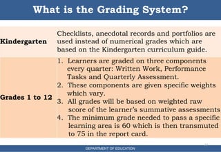 MS VEGA_G10_NTOT Assessment K-to-12-BEP.pptx
