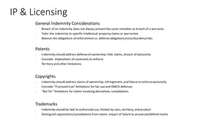 IP & Licensing
General Indemnity Considerations
- Breach of an indemnity does not always presentthe same remedies as breach of a warranty
- Tailor the indemnity to specific intellectual property claims or warranties
- Balance the obligations of enforcementvs. defenseobligations/costs/burdens/risks
Patents
- Indemnity should address defenseof ownership /title claims, breach of exclusivity
- Consider implications of covenants to enforce
- Territory and other limitations
Copyrights
- Indemnity should address claims of ownership, infringement, and failure to enforceexclusivity
- Consider “If proved true” limitations for fair useand DMCA defenses
- “But for” limitations for claims involving derivatives, compilations
Trademarks
- Indemnity should be tied to authorized use, limited by class, territory, and product
- Distinguish oppositions/cancellations fromclaims: impact of failureto prosecute/defend marks
 