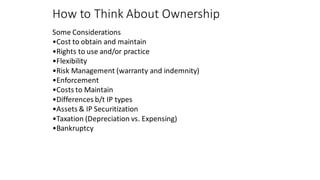 How to Think About Ownership
Some Considerations
•Cost to obtain and maintain
•Rights to use and/or practice
•Flexibility
•Risk Management (warranty and indemnity)
•Enforcement
•Costs to Maintain
•Differences b/t IP types
•Assets & IP Securitization
•Taxation (Depreciation vs. Expensing)
•Bankruptcy
 