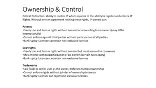 Ownership & Control
Critical Distinction:abilityto control IP which equates to the abilityto register and enforce IP
Rights. Without written agreement limiting these rights, IP owners can:
Patents
•Freely Use and license rights without consent or accountingto co-owners (may differ
internationally)
•Cannot enforce against third parties without participationof all parties
•Bankruptcy:Licensee can retain non-exclusive licenses
Copyrights
•Freely Use and license rights without consent but must account to co-owners
•May enforce without participationof co-owners (certain rules apply)
•Bankruptcy:Licensee can retain non-exclusive licenses
Trademarks
•Law looks to senior user as the owner, disfavorsmultiple ownership
•Cannot enforce rights without joinder of ownership interests
•Bankruptcy:Licensor can reject non-exclusive licenses
 