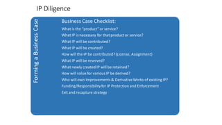 IP Diligence
FormingaBusinessCase
Business Case Checklist:
What is the “product” or service?
What IP is necessary for that product or service?
What IP will be contributed?
What IP will be created?
How will the IP be contributed?(License, Assignment)
What IP will be reserved?
What newly created IP will be retained?
How will value for various IP be derived?
Who will own Improvements & DerivativeWorks of existing IP?
Funding/Responsibilityfor IP Protection and Enforcement
Exit and recapture strategy
 