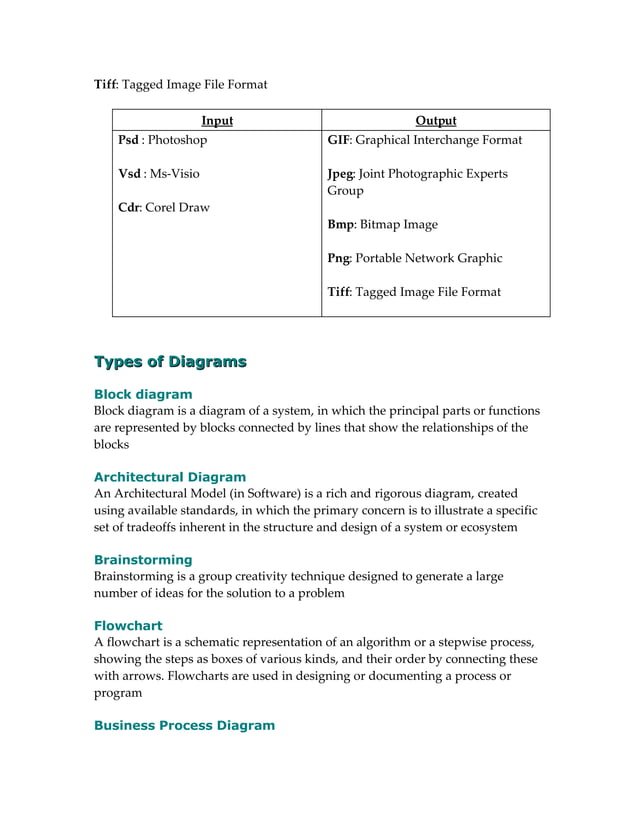 Ms visio doc graphics software computer software and applications