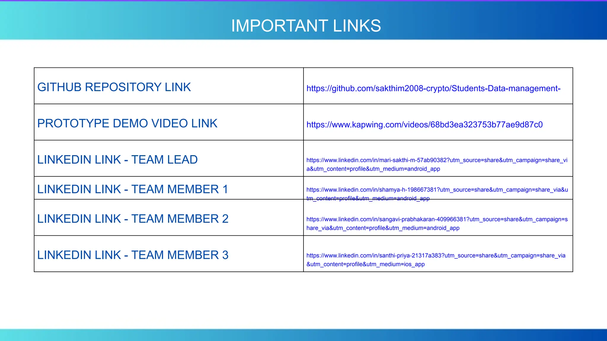 A project of simple student record management system with python | PPTX
