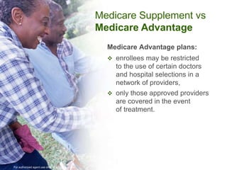 Medicare Supplement vs
                                                     Medicare Advantage
                                                       Medicare Advantage plans:
                                                        enrollees may be restricted
                                                         to the use of certain doctors
                                                         and hospital selections in a
                                                         network of providers,
                                                        only those approved providers
                                                         are covered in the event
                                                         of treatment.




For authorized agent use only. Not for public use.
 