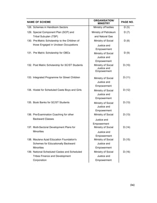 NAME OF SCHEME
ORGANISATION/
MINISTRY
PAGE NO.
128. Schemes in Handloom Sectors Ministry ofTextiles D (5)
129. Special Component Plan (SCP) and Ministry of Petroleum D (7)
Tribal Sub-plan (TSP) and Natural Gas
130. Pre-Matric Scholarship to the Children of Ministry of Social D (8)
those Engaged in Unclean Occupations Justice and
Empowerment
131. Pre Matric Scholarship for OBCs Ministry of Social
Justice and
Empowerment
D (9)
132. Post Matric Scholarship for SC/ST Students Ministry of Social
Justice and
Empowerment
D (10)
133. Integrated Programme for Street Children Ministry of Social
Justice and
Empowerment
D (11)
134. Hostel for Scheduled Caste Boys and Girls Ministry of Social
Justice and
Empowerment
D (12)
135. Book Banks for SC/ST Students Ministry of Social
Justice and
Empowerment
D (13)
136. Pre-Examination Coaching for other Ministry of Social D (13)
Backward Classes Justice and
Empowerment
137. Multi-Sectoral Development Plans for Ministry of Social D (14)
Minorities Justice and
Empowerment
138. Maulana Azad Education Foundation's Ministry of Social D (15)
Schemes for Educationally Backward Justice and
Minorities Empowerment
139. National Scheduled Castes and Scheduled Ministry of Social D (16)
Tribes Finance and Development Justice and
Corporation Empowerment
(ix)
 