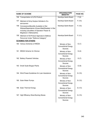 NAME OF SCHEME
ORGANISATION/
MINISTRY
PAGE NO.
156 Transportation of LPG Product Kendriya Sainik Board F (9)
157 Allotment of Army Surplus Vehicles to Ex-
servicemen
Kendriya Sainik Board F (10)
158 Concessions/Benefits Available to War
Widows/Dependents of those Killed/Disabled in War
including casualities of Operation Pawan &
Meghdoot in Maharashtra.
Kendriya Sainik Board F (10)
159 Allotment of Oil Product Agencies to Defence
Personnel Under "Defence Category"
Kendriya Sainik Board F (11)
SCHEMES FOR OTHERS
160 Various Schemes of IREDA Ministry of Non-
Conventional Energy
Sources
G (1)
161 IREDA Scheme for Women Ministry of Non-
Conventional Energy
Sources
G (4)
162 Battery Powered Vehicles Ministry of Non-
Conventional Energy
Sources
G (7)
163 Small Scale Biogas Plants Ministry of Non-
Conventional Energy
Sources
G (9)
164 Wind Power-Guidelines for Loan Assistance Ministry of Non-
Conventional Energy
Sources
G (10)
165 Solar Water Pumps Ministry of Non-
Conventional Energy
Sources
G (12)
166 Solar Thermal Energy Ministry of Non-
Conventional Energy
Sources
G (13)
167 High Efficiency Wood Buming Stoves Ministry of Non-
Conventional Energy
Sources
G (15)
(xi)
 