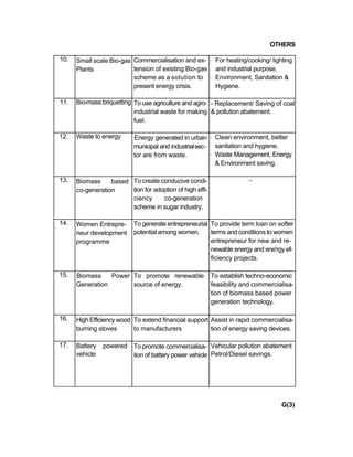 OTHERS
10. Small scale Bio-gas
Plants
Commercialisation and ex-
tension of existing Bio-gas
scheme as a solution to
present energy crisis.
- For heating/cooking/ lighting
and industrial purpose.
- Environment, Sanitation &
Hygiene.
11. Bio-mass briquetting To use agriculture and agro-
industrial waste for making
fuel.
- Replacement/ Saving of coal
& pollution abatement.
12. Waste to energy Energy generated in urban
municipal and industrialsec-
tor are from waste.
- Clean environment, better
sanitation and hygiene.
- Waste Management, Energy
& Environment saving.
13. Biomass based
co-generation
To create conducive condi-
tion for adoption of high effi-
ciency co-generation
scheme in sugar industry.
-
14. Women Entrepre-
neur development
programme
To generate entrepreneurial
potential among women.
To provide term loan on softer
terms and conditions to women
entrepreneur for new and re-
newable energy and ene'rgy ef-
ficiency projects.
15. Biomass Power
Generation
To promote renewable
source of energy.
To establish techno-economic
feasibility and commercialisa-
tion of biomass based power
generation technology.
16. High Efficiency wood
burning stoves
To extend financial support
to manufacturers
Assist in rapid commercialisa-
tion of energy saving devices.
17. Battery powered
vehicle
To promote commercialisa-
tion of battery power vehicle
Vehicular pollution abatement
Petrol/Diesel savings.
G(3)
 