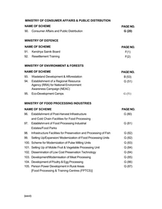 MINISTRY OF CONSUMER AFFAIRS & PUBLIC DISTRBUTION
NAME OF SCHEME
90. Consumer Affairs and Public Distribution
PAGENO.
G (20)
MINISTRY OF DEFENCE
NAME OF SCHEME
91. Kendriya Sainik Board
92. Resettlement Training
PAGENO.
F(1)
F(2)
MINISTRY OF ENVIRONMENT & FORESTS
NAME OF SCHEME
93. Wasteland Development & Afforestation
94. Establishment of a Regional Resource
Agency (RRA) for National Environment
Awareness Campaign (NEAC)
95. Eco-Development Camps
PAGENO.
B (53)
G (51)
G (51)
MINISTRY OF FOOD PROCESSING INDUSTRIES
NAME OF SCHEME PAGENO.
96. Establishment of Post-Harvest Infrastructure G (80)
and Cold Chain Facilities for Food Processing
97. Establishment of Food Processing Industrial G (81)
Estates/Food Parks
98. Infrastructure Facilities for Preservation and Processing of Fish G (82)
99. Setting Up/Expansion/ Modernization of Food Processing Units G (82)
100. Scheme for Modernization of Pulse Milling Units G (83)
101. Setting Up of Mobile Fruit & Vegetable Processing Unit G (84)
102. Dissemination of Low Cost Preservation Technology G (84)
103. Development/Modernisation of Meat Processing G (85)
104. Development of Poultry & Egg Processing G (86)
105. Person Power Development in Rural Areas G (87)
[Food Processing & Training Centres (FPTCS)]
(xxvi)
 
