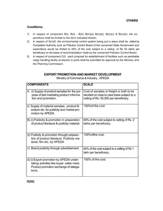 OTHERS
Conditions:
1) In respect of component B(i), B(ii) , B(iii) B(iv)(a) B(iv)(b), B(iv)(c) & B(iv)(d), the ex-
penditure shall be limited to the term indicated therein.
2) In respect of 5(iv)(f) ,the environmental control system being put in place shall be vetted by
Competent Authority such as Pollution Control Board of the concerned State Government and
expenditure would be limited to 50% of the cost subject to a ceiling of Rs 50 lakhs per
beneficiary on the basis of recommendation made by the concerned Pollution Control Board.
3) In respect of component C(l) , each proposal for establishment of facilities such as perishable
cargo handling facility at airports or ports shall be submitted for approval by the Ministry and
the Planning Commission.
EXPORT PROMOTION AND MARKET DEVELOPMENT
Ministry of Commerce & Industry , APEDA
COMPONENTS SCALE
A (i) Supply of product samples for the pur-
pose of test marketing product informa-
tion and promotion.
Cost of samples or freight or both to be
decided on case to case basis subject to a
ceiling of Rs. 50,000 per beneficiary.
ii) Supply of material samples , product lit-
erature etc. for publicity and market pro-
motion by APEDA.
100%of the cost
B) (i) Publicity & promotion in preparation
of product literature & publicity material.
40% of the cost subject to ceiling of Rs. 2
lakhs per beneficiary.
(ii) Publicity & promotion through prepara-
tion of product literature. Publicity ma-
terial, film etc. by APEDA
100%ofthe cost.
c) Brand publicity through advertisement. 40% of the cost subject to a cetllng of Rs 1
lakh per beneficiary.
d) (i) Export promotion by APEDA under-
taking activities like buyer- seller meet.
Product promotion exchange of delega-
tions.
100% of the cost.
G(92)
 