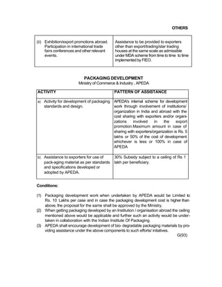 OTHERS
(ii) Exhibition/export promotions abroad.
Participation in intemational trade
fairs conferences and other relevant
events.
Assistance to be provided to exporters
other than export/trading/star trading
houses at the same scale as admissible
under MDA scheme from time to time to time
implemented by FIEO.
PACKAGING DEVELOPMENT
Ministry of Commerce & Industry , APEDA
ACTIVITY PATTERN OF ASSISTANCE
a) Activity for development of packaging
standards and design.
APEDA's intemal scheme for development
work through involvement of institutions/
organization in India and abroad with the
cost sharing with exporters and/or organi-
zations involved in the export
promotion.Maximum amount in case of
sharing with exporters/organization is Rs. 5
lakhs or 50% of the cost of development
whichever is less or 100% in case of
APEDA
b) Assistance to exporters for use of
pack-aging material as per standards
and specifications developed or
adopted by APEDA.
30% Subsidy subject to a ceiling of Rs 1
lakh per beneficiary.
Conditions:
(1) Packaging development work when undertaken by APEDA would be Limited to
Rs. 10 Lakhs per case and in case the packaging development cost is higher than
above, the proposal for the same shall be approved by the Ministry.
(2) When getting packaging developed by an Institution / organisation abroad the ceiling
mentioned above would be applicable and further such an activity would be under-
taken in collaboration with the Indian Institute Of Packaging.
(3) APEDA shall encourage development of bio- degradable packaging materials by pro-
viding assistance under the above components to such efforts/ initatives.
G(93)
 