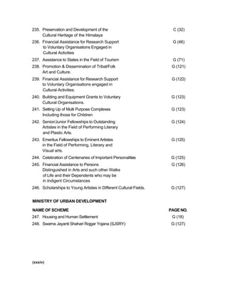 235. Preservation and Development of the C (32)
Cultural Heritage of the Himalaya
236. Financial Assistance for Research Support G (46)
to Voluntary Organisations Engaged in
Cultural Activities
237. Assistance to States in the Field of Tourism G (71)
238. Promotion & Dissemination of Tribal/Folk G (121)
Art and Culture.
239. Financial Assistance for Research Support G (122)
to Voluntary Organisations engaged in
Cultural Activities.
240. Building and Equipment Grants to Voluntary G (123)
Cultural Organisations.
241. Setting Up of Multi Purpose Complexes G (123)
Including those for Children
242. Senior/Junior Fellowships to Outstanding G (124)
Artistes in the Field of Performing Literary
and Plastic Arts.
243. Emeritus Fellowships to Eminent Artistes G (125)
in the Field of Performing, Literary and
Visual arts.
244. Celebration of Centenaries of Important Personalities G (125)
245. Financial Assistance to Persons G (126)
Distinguished in Arts and such other Walks
of Life and their Dependents who may be
in Indigent Circumstances
246. Scholarships to Young Artistes in Different Cultural Fields. G (127)
MINISTRY OF URBAN DEVELOPMENT
NAME OF SCHEME PAGENO.
247. Housing and Human Settlement G (18)
248. Swarna Jayanti Shahari Rojgar Yojana (SJSRY) G (127)
(xxxiv)
 
