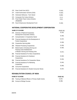 270. Kisan Credit Card (KCC)
271. Credit Authorisation Scheme (CAS)
272. Schematic Refinance - Farm Sector
273. Composite Fish Culture Scheme
274. Fresh Water Prawn Culture Scheme
ofNABARD
275. Rural Infrastructure Development Fund
B (63)
B (64)
B (65)
E (1)
E (2)
G (36)
NATIONAL COOPERATIVE DEVELOPMENT CORPORATION
NAME OF SCHEME
276. Schemes of National Cooperative
Development Corporation (NCDC)
277. Computerisation in Cooperative Sector
278. Financial Assistance for the Development of
Poultry Cooperatives
279. Cooperative Spinning Mills
280. Oilseeds Processing Cooperatives
281. Modernisation of Existing Ginning and
Pressing Units/ Establishment
of Modern Ginning and Pressing Units
282. Financial Assistance For Dairy Cooperatives
283. Financial Assistance for Handloom
Cooperatives
284. Financial Assistance For Cooperative Stores
285. Financial Assistance For Marketing
Cooperative
286. Consumer Cooperatives
287. Financial Assistance for Student Consumer Stores
PAGE NO.
G (52)
G (56)
G (57)
G (58)
G (59)
G (60)
G (61)
G (62)
G (63)
G (64)
G (66)
G (67)
REHABILITATION COUNCIL OF INDIA
NAME OF SCHEME
288. Training of Medical Officers in Primary Health Centre
289. Conduct of Bridge Courses
(xxxvi)
PAGE NO.
G (97)
G (98)
 