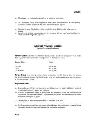 WOMEN
?? Office bearers of the institution should not be related to each other.
?? The Organisation should have completed at least 2 years after registration. In case of family
counselling centres, completion of 3 years after registration is required.
?? Relaxation in case of institutions in hilly, remote, border and backward or tribal areas is
allowed.
?? It should have facilities, resources, personnel, managerial skill and experience to ini-tiate the
activity for which the grant is required.
*****
WORKING WOMEN'S HOSTELS
Central Social Welfare Board
Scheme Details : Central Social Welfare Board provides assistance to organisations to enable
them to provide hostel facilities for working women on the following basis:
Class of Cities Grant
- A, A-1 Rs.50,000
- B-2 Rs.45,000
- C & others Rs.40,000
Target Group : A working woman whose consolidated monthly income does not exceed
Rs.16,000/- in Class 'A' city or Rs.15,000/- in any other city would be eligible for accom-modation
in Working Women's Hostel.
Eligibility Criteria
?? Organisation should have had experience and a track record in social mobilisation work and
in dealing with women's issues and problems.
?? It should be registered under an appropriate Act. Assistance under the Socio-Eco-nomic
Programme, duly registered women's organisations and groups with member-ship of atleast
20 women are eligible for grants.
?? Office bearers of the institution should not be related to each other.
?? The Organisation should have completed at least 2 years after registration. In case of family
counseling centres, completion of 3 years after registration is required.
A(18)
 