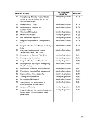 NAME OF SCHEME
ORGANISATION/
MINISTRY
PAGE NO.
31. Strengthening of Central Fertiliser Quality
Control & Training Institute, (CF CR C&TI)
and its Regional Labs.
Ministry of Agriculture B (1)
32. Development of Cocoa Ministry of Agriculture B (2)
33. Development of Medicinal and
Aromatic Plants
Ministry of Agriculture B (3)
34. Commercial Floriculture Ministry of Agriculture B (4)
35. Mushroom Cultivation Ministry of Agriculture B (5)
36. Use of Plastics in Agriculture Ministry of Agriculture B (5)
37. Integrated Programme for Development of
Spices
Ministry of Agriculture B (7)
38. Integrated Development of Coconut Industry in
India
Ministry of Agriculture B (9)
39. Integrated Development of Tropical,
Temperate and Arid Zone Fruits.
Ministry of Agriculture B (10)
40. Development of Root and Tuber Crops Ministry of Agriculture B (11)
41. Development of Vegetables Ministry of Agriculture B (12)
42. Integrated Development of Cashewnut Ministry of Agriculture B (12)
43. Development of Bee-keeping for Improving
Crop Productivity
Ministry of Agriculture B (13)
44. Programmes of National Horticulture Board Ministry of Agriculture B (14)
45. Promotion of Integrated Pest Management Ministry of Agriculture B (16)
46. Implementation of Insecticides Act Ministry of Agriculture B (17)
47. Training in Plant Protection Ministry of Agriculture B (18)
48. Locust Control & Research Ministry of Agriculture B (19)
49. Strengthening and Modernisation of
Plant Quarantine facilities in India
Ministry of Agriculture B (21)
50. Agricultural Marketing Ministry of Agriculture B (22)
51. Integrated Cereals Development Programme
in Rice Based Cropping Systems Areas
Ministry of Agriculture B (25)
(ICDP-Rice).
(iii)
 