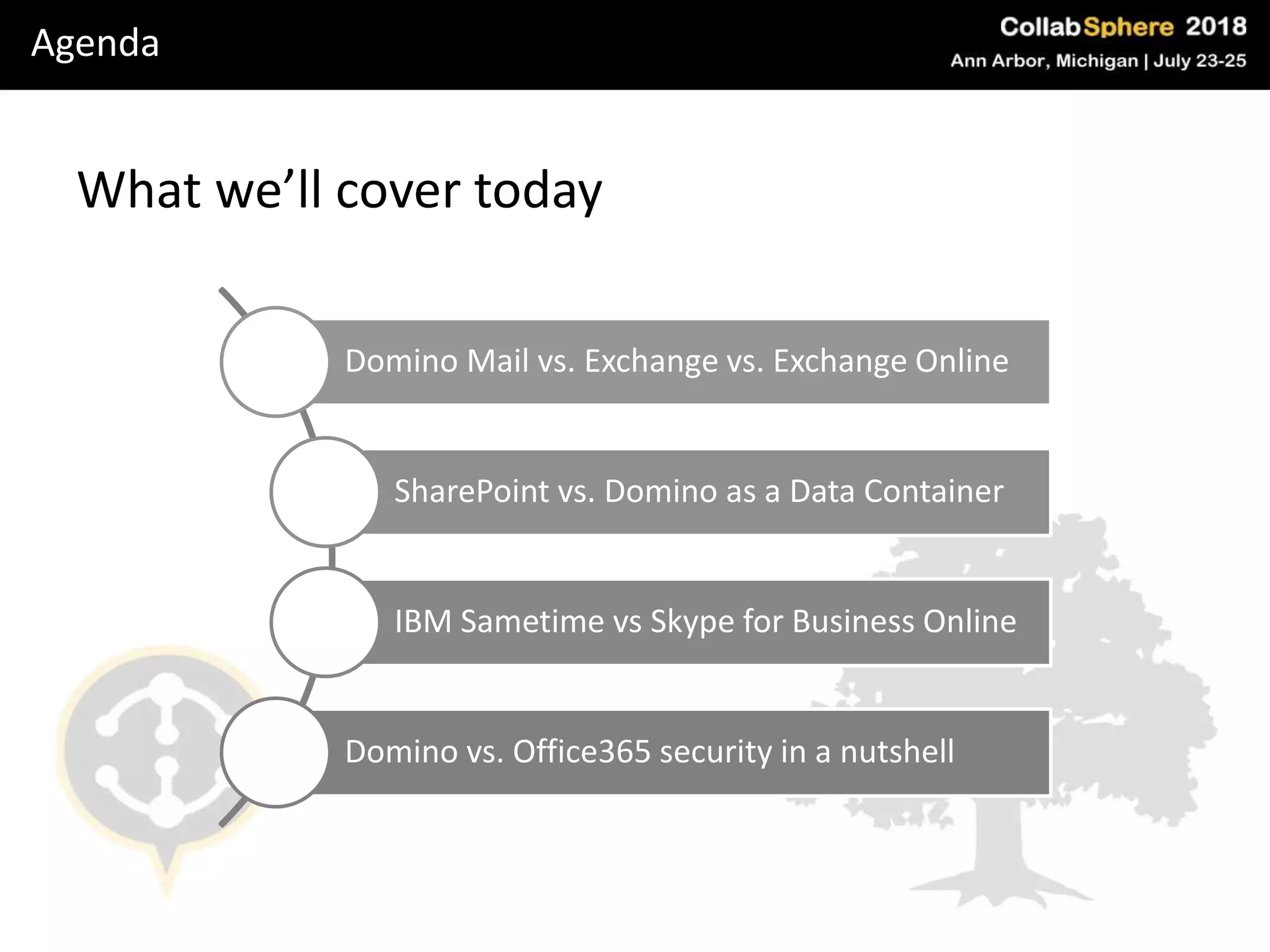 Agenda
What we’ll cover today
Domino Mail vs. Exchange vs. Exchange Online
SharePoint vs. Domino as a Data Container
IBM Sametime vs Skype for Business Online
Domino vs. Office365 security in a nutshell
 