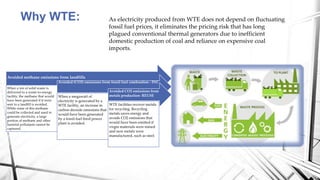 Municipal Solid Waste Management