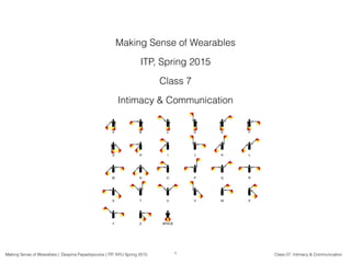 Making Sense of Wearables | Despina Papadopoulos | ITP, NYU Spring 2015 Class 07: Intimacy & Communication
Making Sense of Wearables
ITP, Spring 2015
Class 7
Intimacy & Communication
1
 
