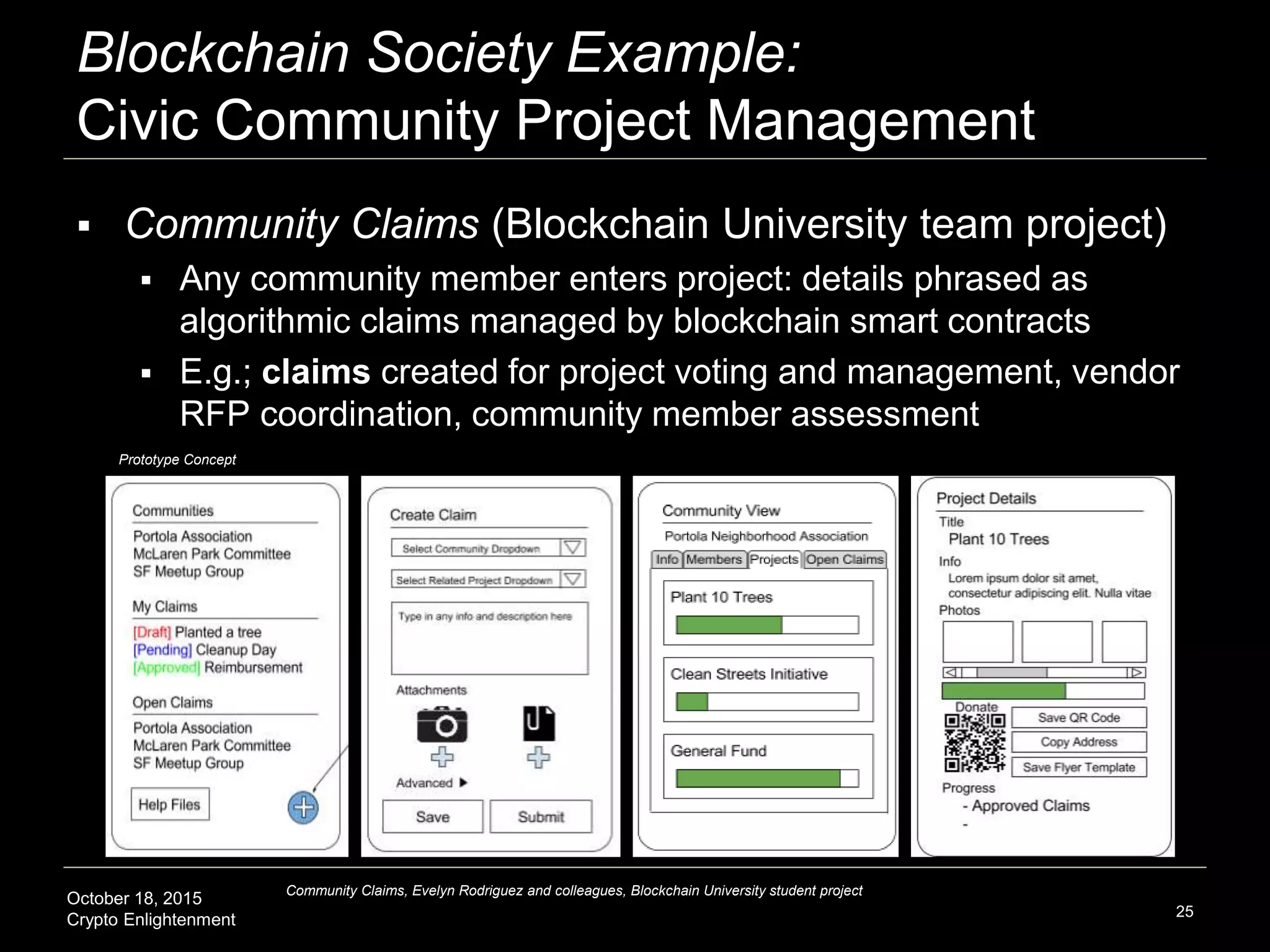 October 18, 2015
Crypto Enlightenment
Blockchain Society Example:
Civic Community Project Management
 Community Claims (Blockchain University team project)
 Any community member enters project: details phrased as
algorithmic claims managed by blockchain smart contracts
 E.g.; claims created for project voting and management, vendor
RFP coordination, community member assessment
25
Community Claims, Evelyn Rodriguez and colleagues, Blockchain University student project
Prototype Concept
 