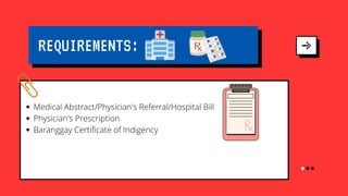 REQUIREMENTS:
Medical Abstract/Physician's Referral/Hospital Bill
Physician's Prescription
Baranggay Certificate of Indigency
 