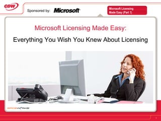 Microsoft Licensing Made Easy: Everything You Wish You Knew About Licensing Sponsored by: 