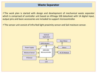 Municipal Solid Waste landfill using IoT | PPTX