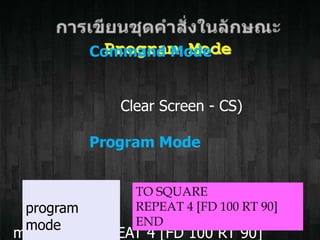 Program ModeCommand Mode
Clear Screen - CS)
Program Mode
comand
mode REPEAT 4 [FD 100 RT 90]
program
mode
TO SQUARE
REPEAT 4 [FD 100 RT 90]
END
 