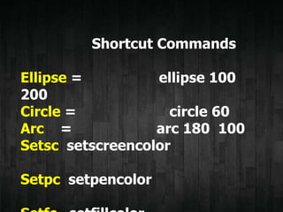 Shortcut Commands
Ellipse = ellipse 100
200
Circle = circle 60
Arc = arc 180 100
Setsc setscreencolor
Setpc setpencolor